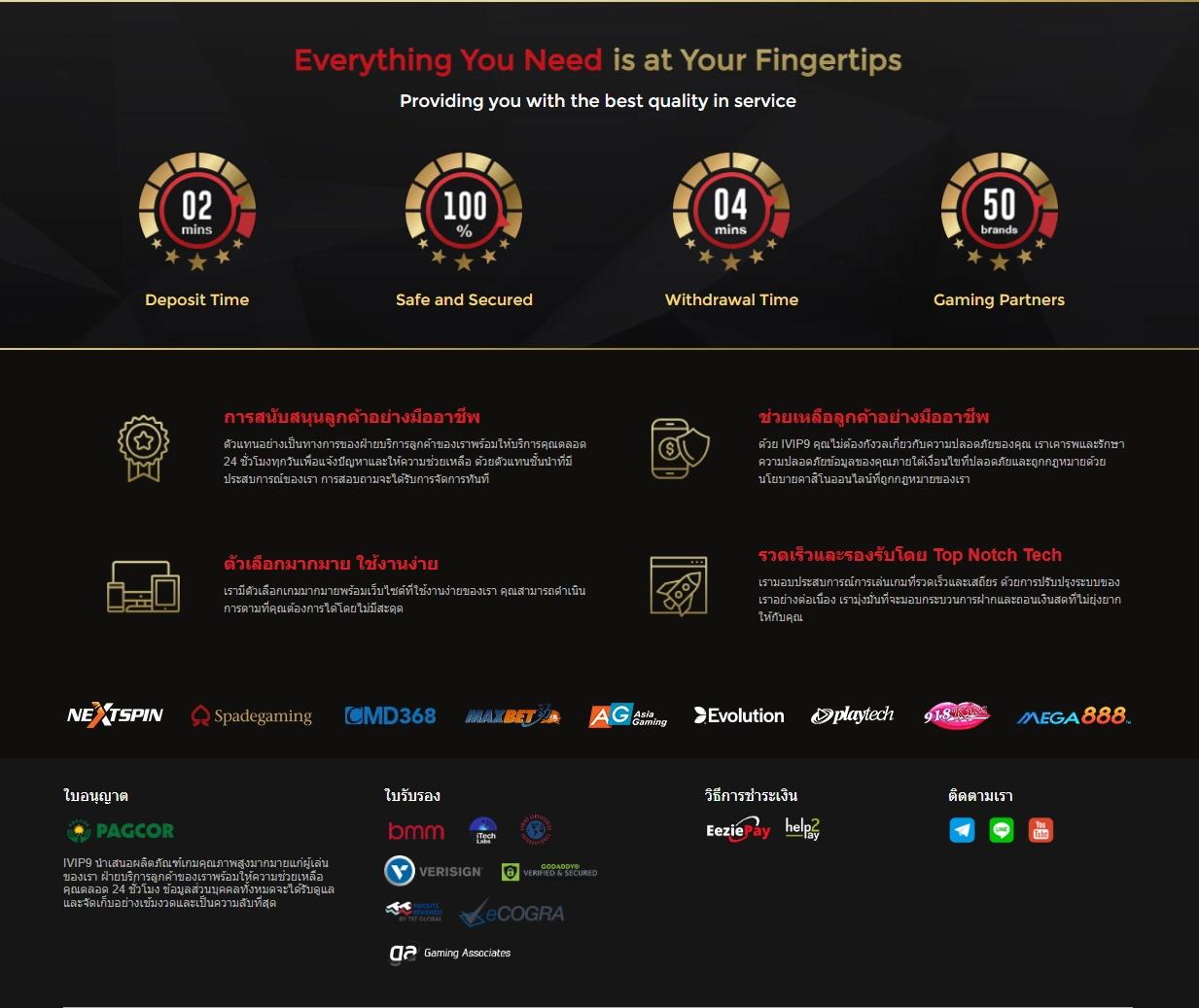 premium gold สล็อต: ประสบการณ์คาสิโนออนไลน์ระดับพรีเมียม